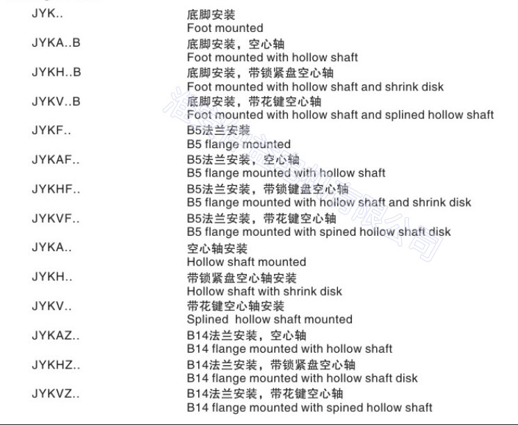 K型減速電機產品結構形式: